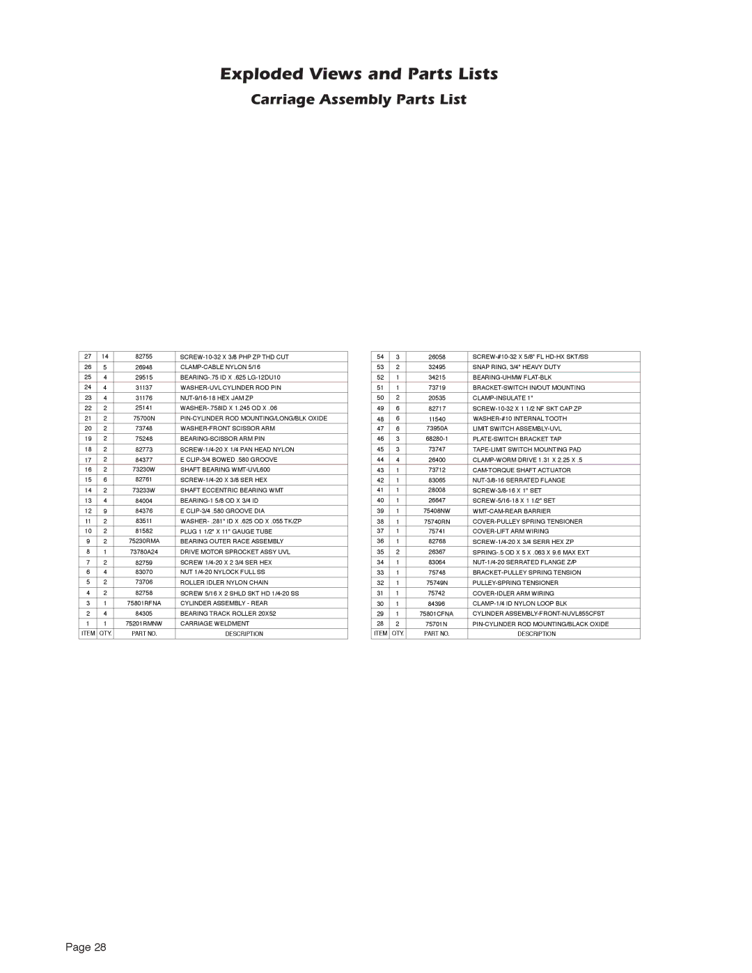 Braun NUVL855RM24 service manual Carriage Assembly Parts List 