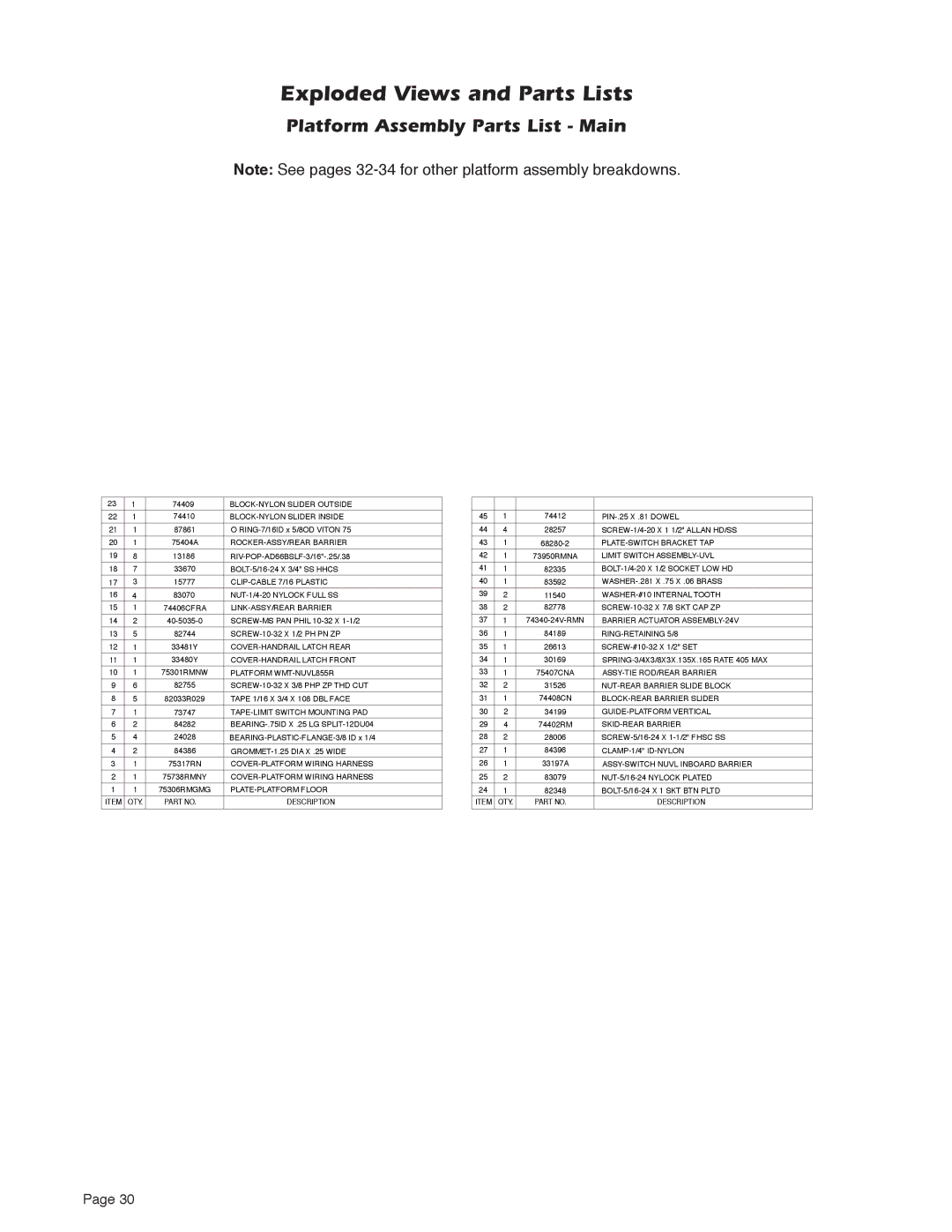 Braun NUVL855RM24 service manual Platform Assembly Parts List Main 