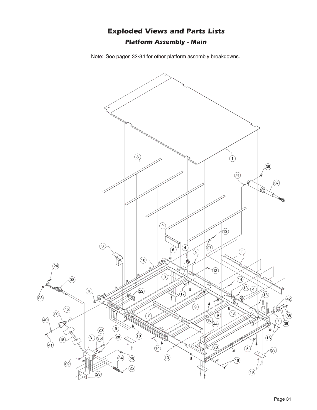 Braun NUVL855RM24 service manual Platform Assembly Main 