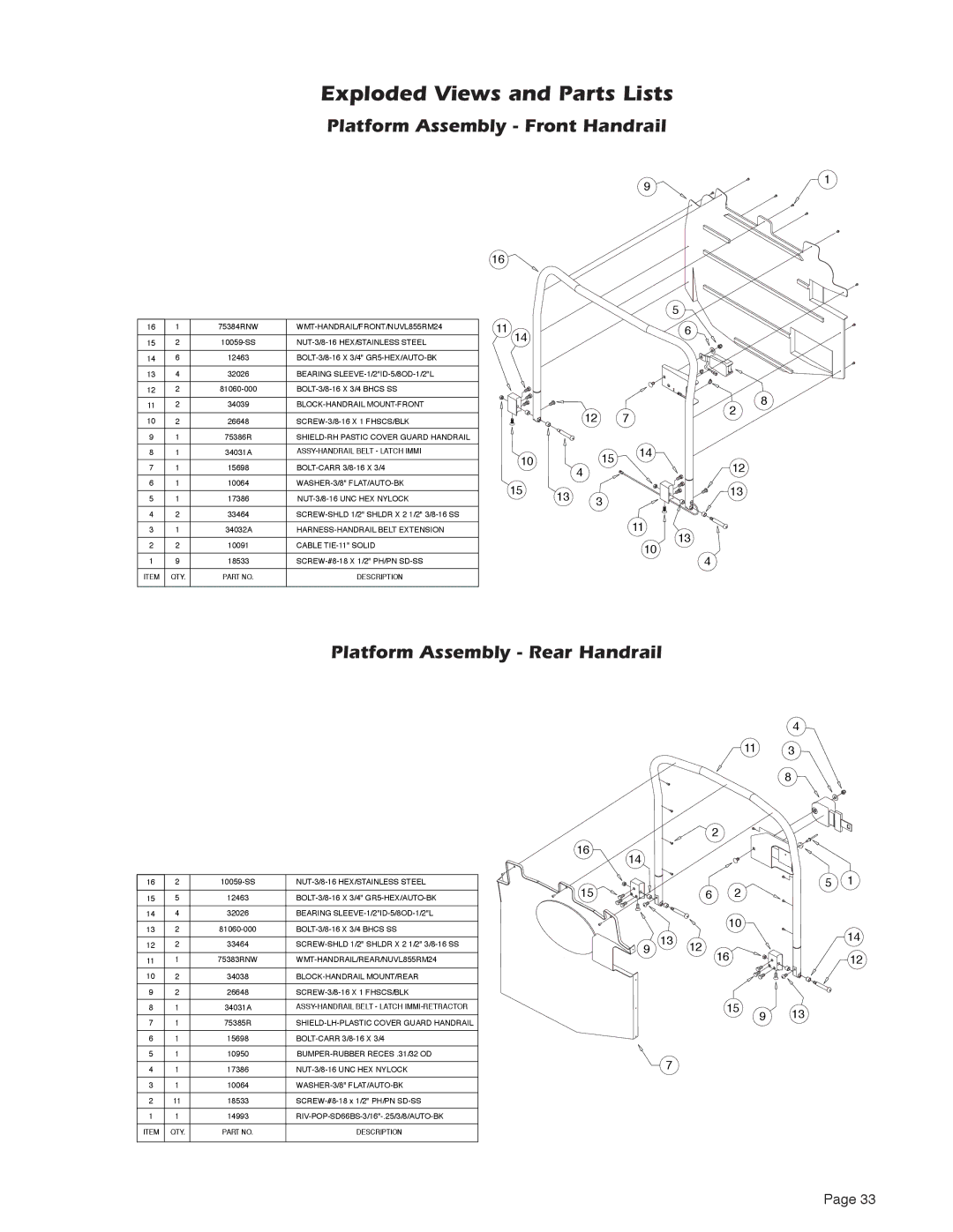 Braun NUVL855RM24 service manual Platform Assembly Front Handrail, Platform Assembly Rear Handrail 