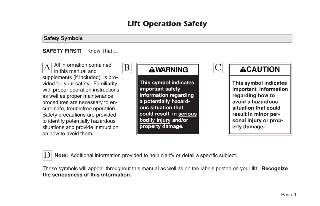 Braun NUVL855RM24 manual Lift Operation Safety, Safety Symbols Safety FIRST! Know That 