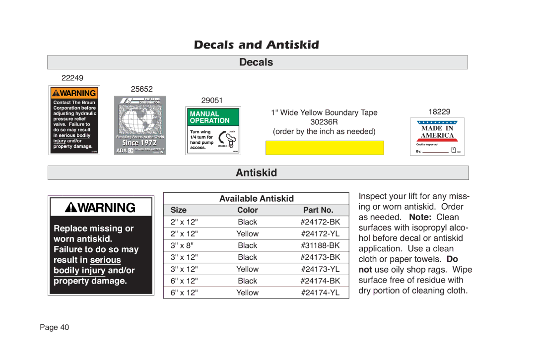 Braun NVL SERIES manual Available Antiskid, 22249 