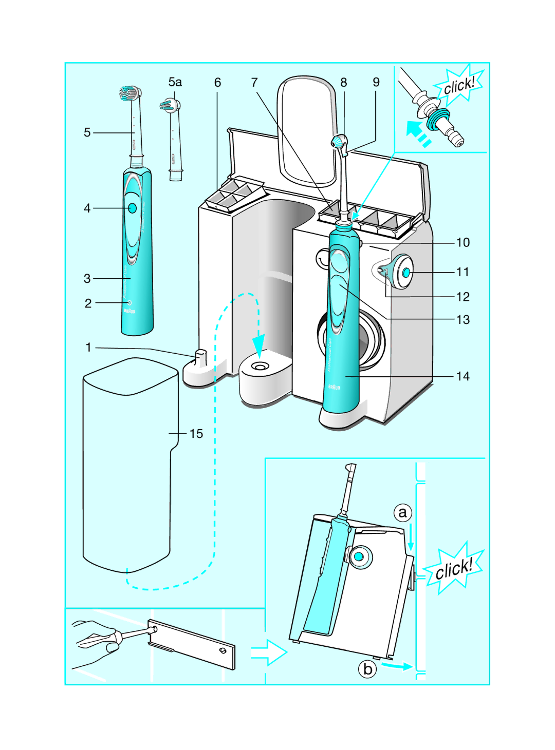 Braun OC17525, OC 17545X manual Click 