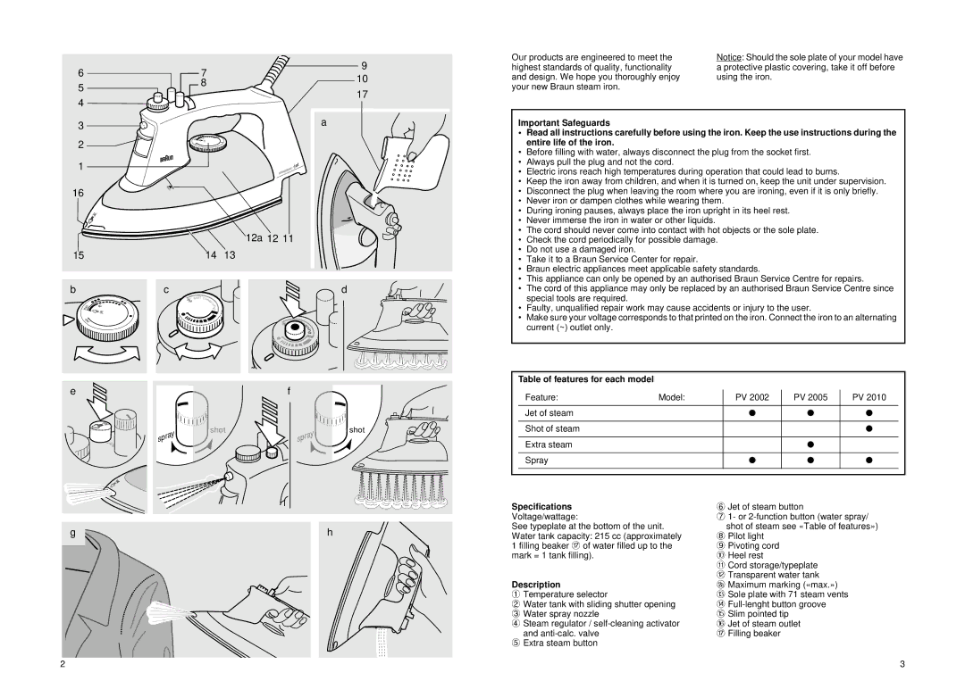 Braun PV 2005, PV 2010, PV 2002 manual Table of features for each model, Speciﬁ cations Voltage/wattage, Description 