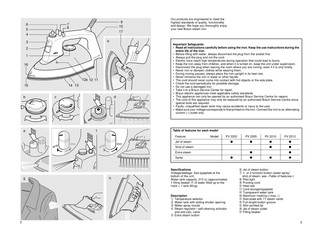 Braun PV 2205, PV 2212, PV 2202, PV 2210 manual Table of features for each model, Speciﬁ cations, Description 