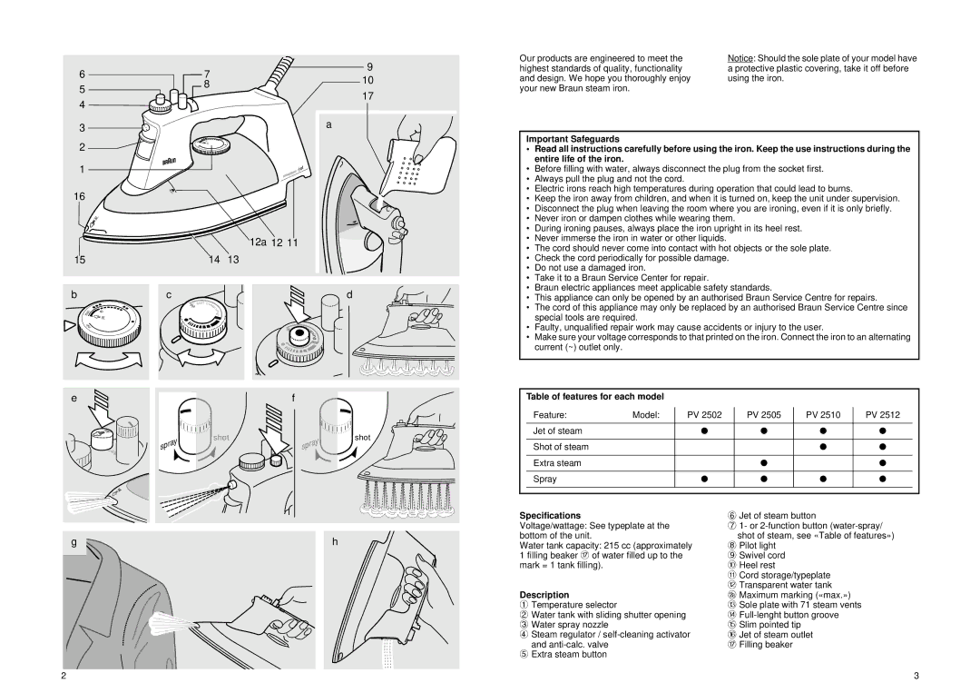 Braun PV 2505, PV 2512, PV 2510, PV 2502 manual Table of features for each model, Speciﬁ cations, Description 