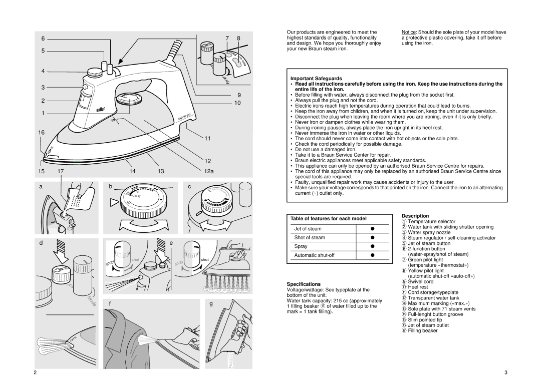 Braun PV 2550 manual Table of features for each model Description, Speciﬁ cations 