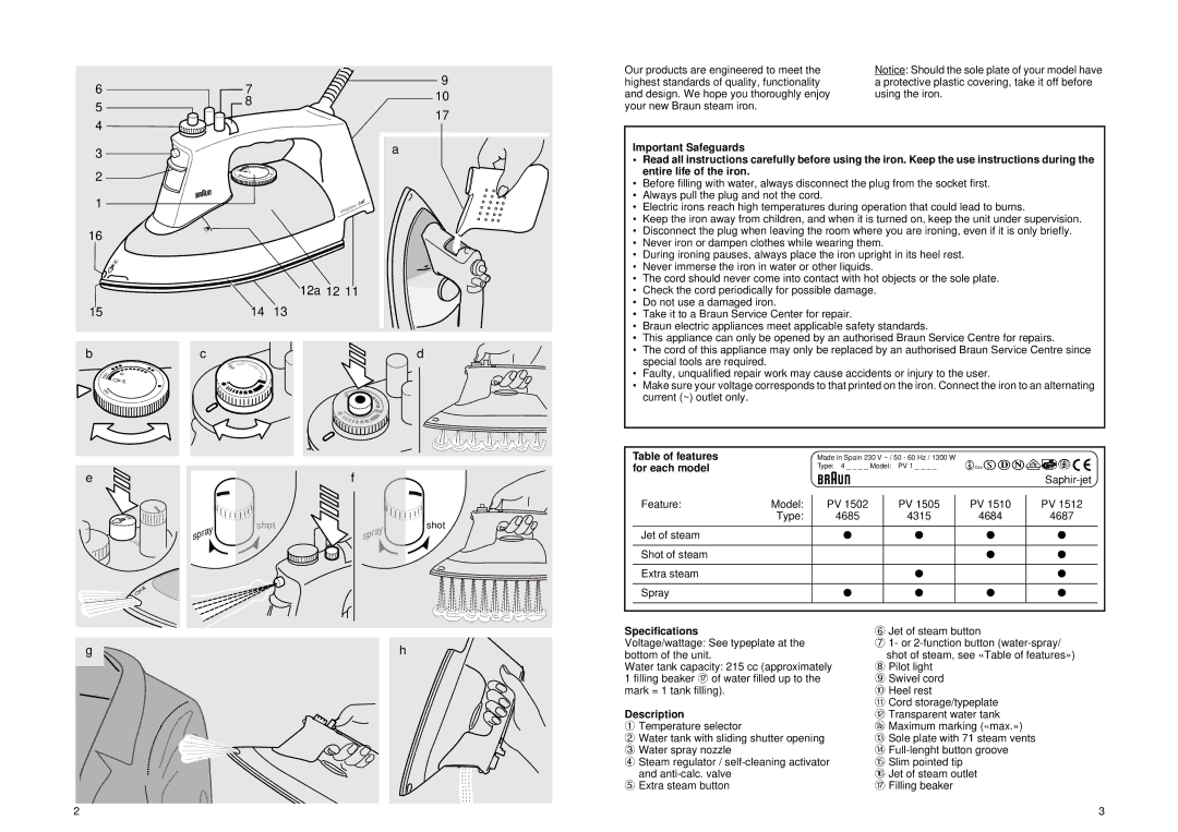 Braun PV1505, PV1512, PV1510, PV1502 manual Table of features, For each model, Speciﬁ cations, Description 