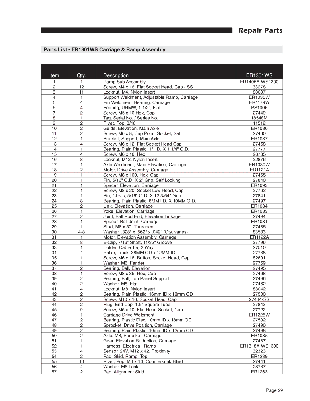 Braun RA200 service manual Parts List ER1301WS Carriage & Ramp Assembly 