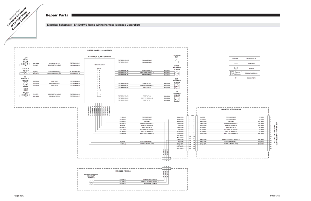 Braun RA200 service manual 35A 