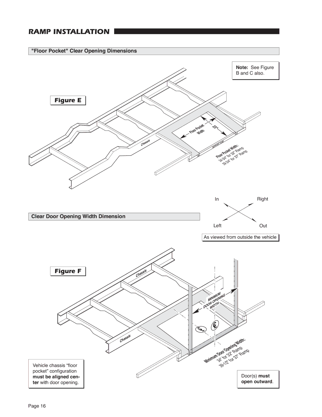 Braun RA300 service manual Figure E, Clear Door Opening Width Dimension 