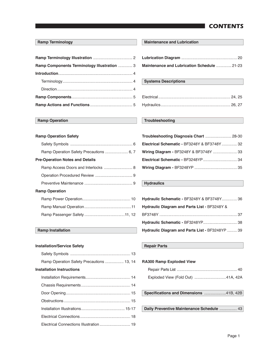 Braun RA300 service manual Contents 