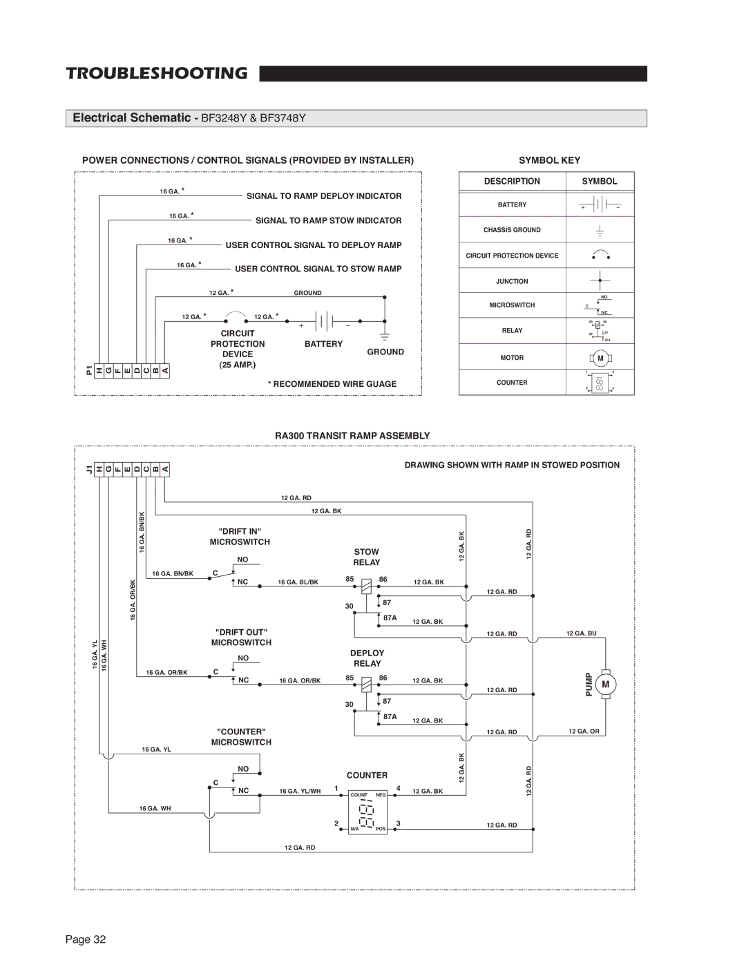 Braun RA300 Electrical Schematic BF3248Y & BF3748Y, Power Connections / Control Signals Provided by Installer 