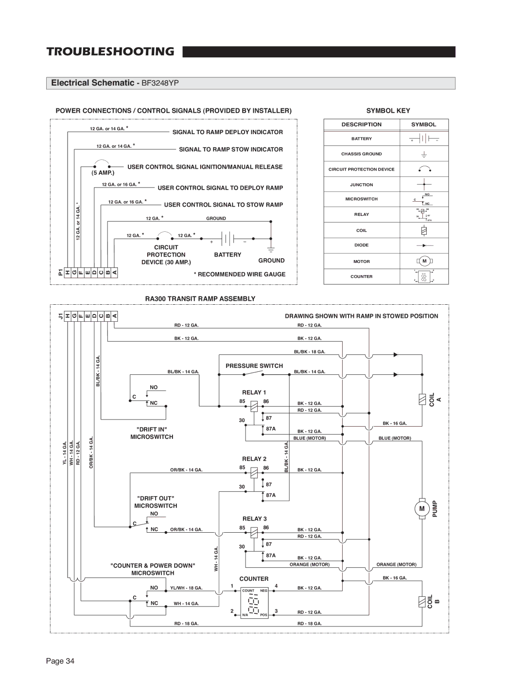 Braun RA300 service manual Electrical Schematic BF3248YP, Description Symbol 