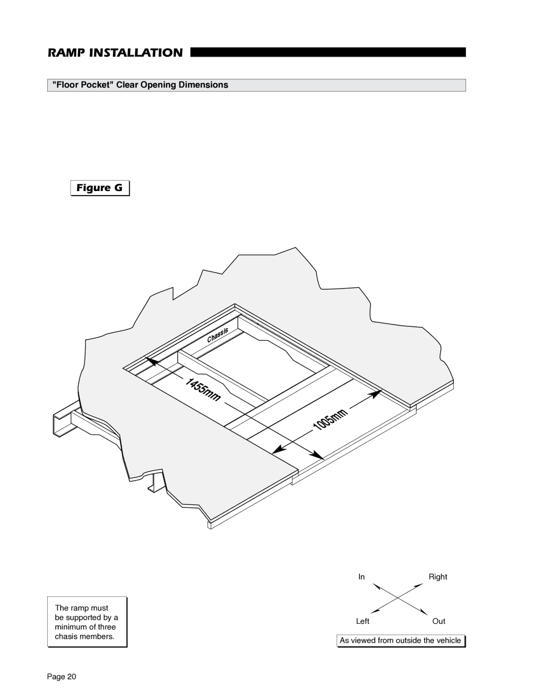 Braun RA500 service manual Floor Pocket Clear Opening Dimensions, 1005mm 