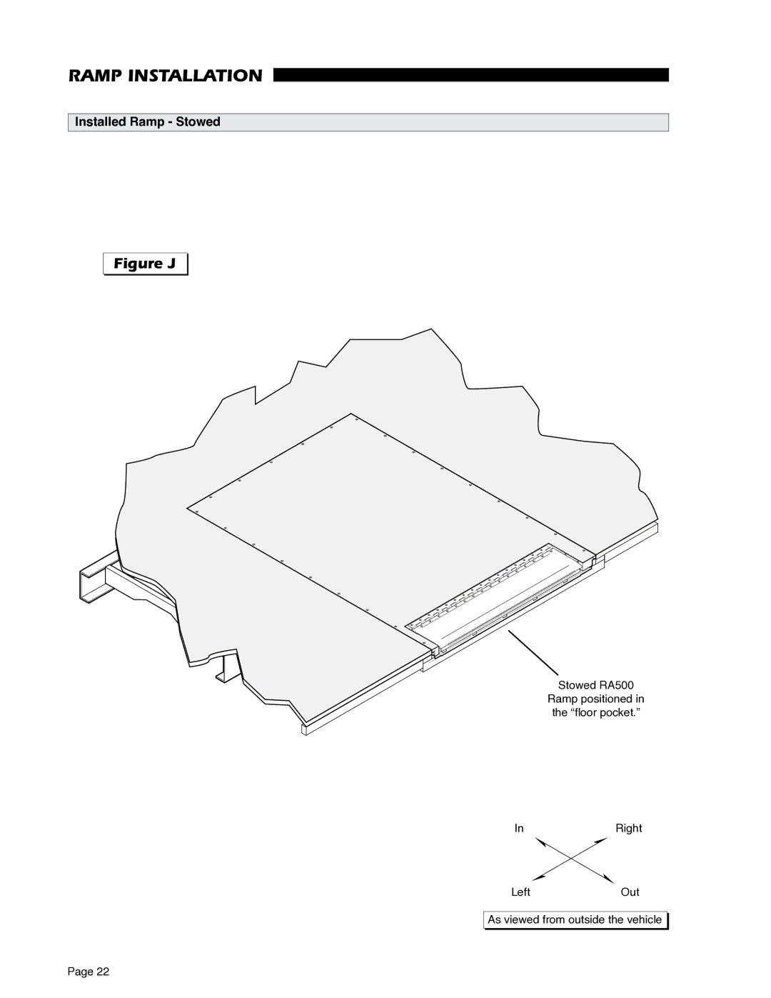 Braun RA500 service manual Figure J, Installed Ramp Stowed 