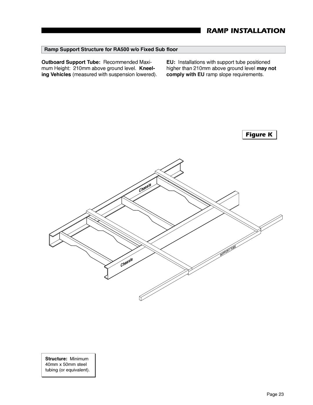 Braun RA500 service manual Figure K 