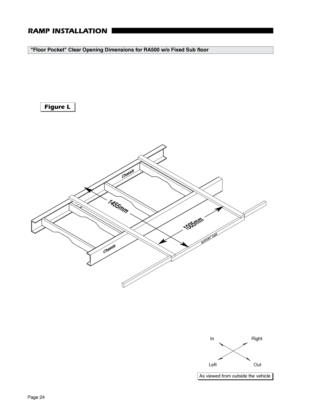 Braun RA500 service manual Figure L 