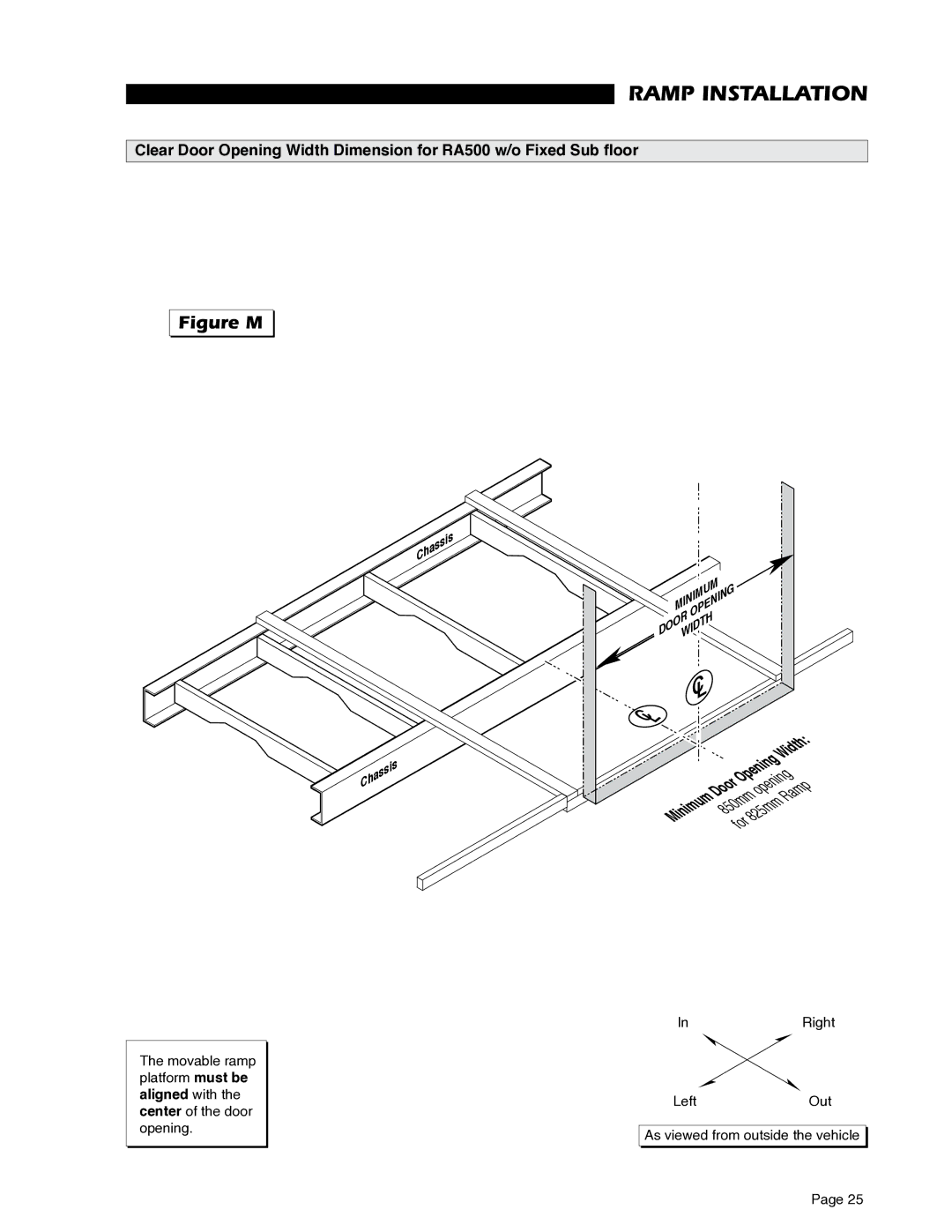 Braun RA500 service manual Figure M 