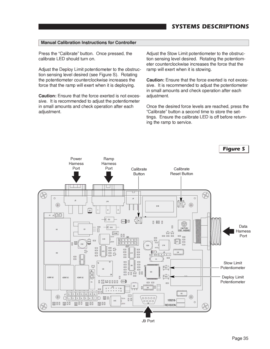 Braun RA500 service manual Manual Calibration Instructions for Controller, Port 