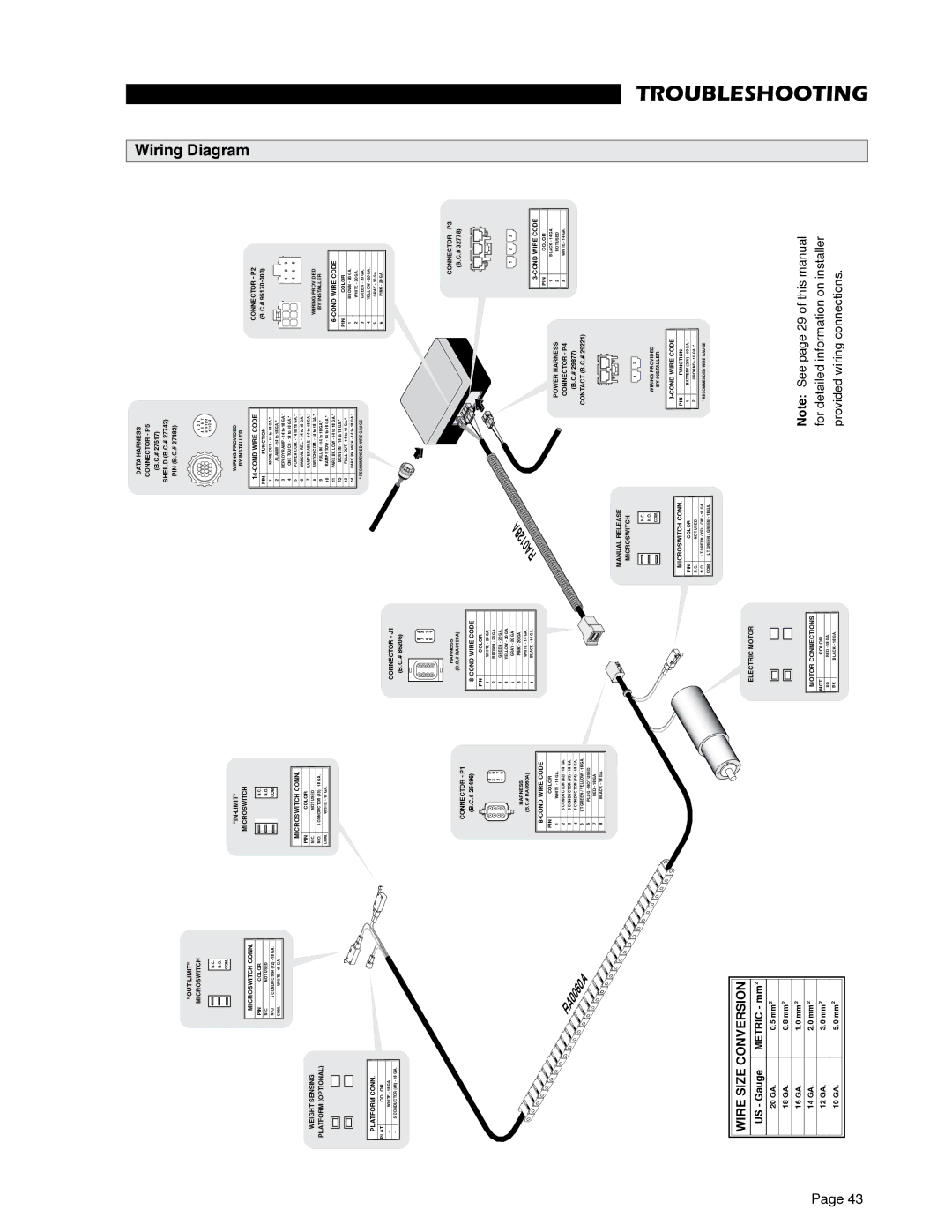 Braun RA500 service manual Wiring Diagram, Cond Wire Code 