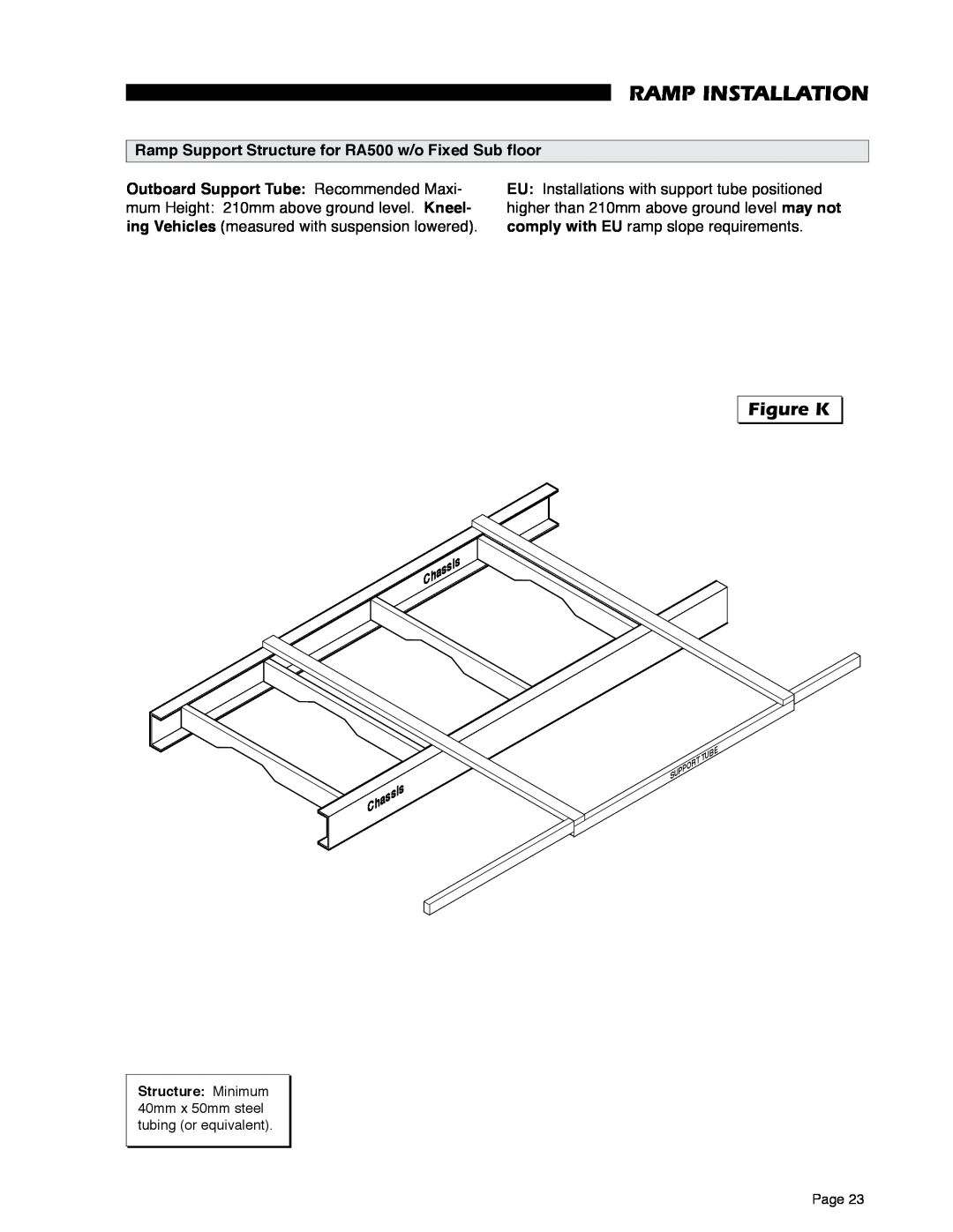 Braun RA500 service manual Figure K, Ramp Installation, Tube Support 