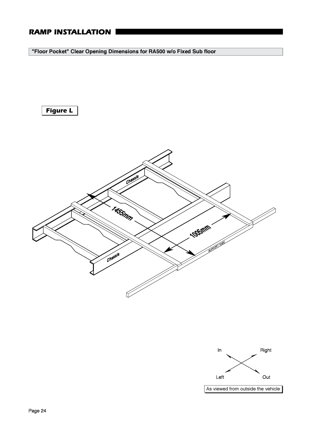 Braun RA500 service manual Figure L, 1455mm, Ramp Installation, InRight LeftOut As viewed from outside the vehicle Page 