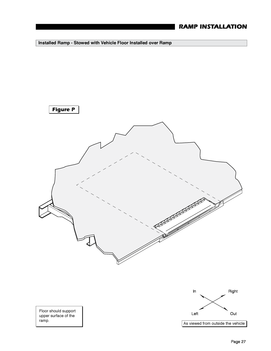 Braun RA500 service manual Figure P, Ramp Installation, Floor should support upper surface of the ramp, Left 