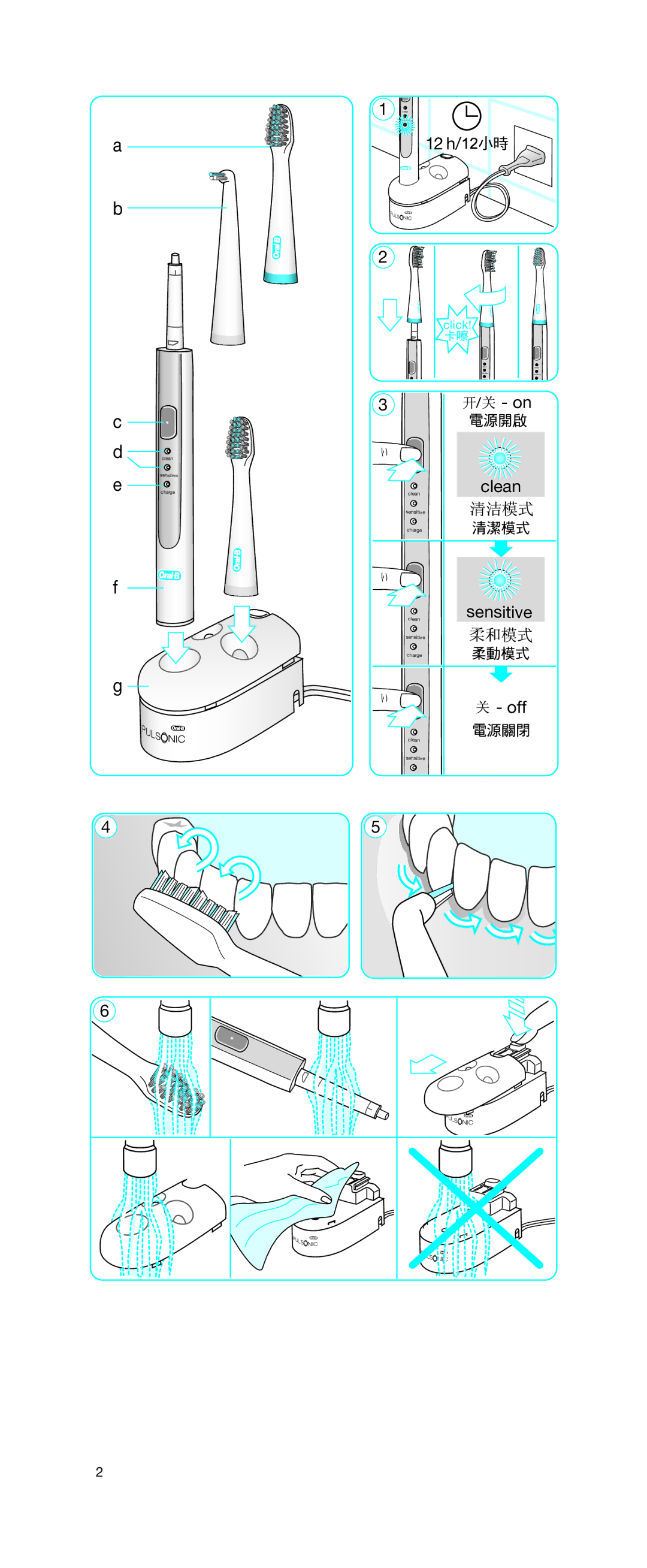 Braun S 15.523.2 manual 12 h 