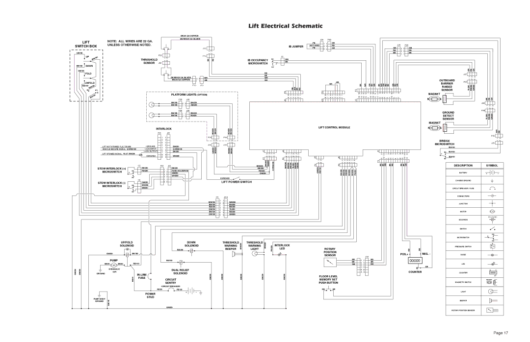 Braun Series A5 service manual Lift Electrical Schematic 