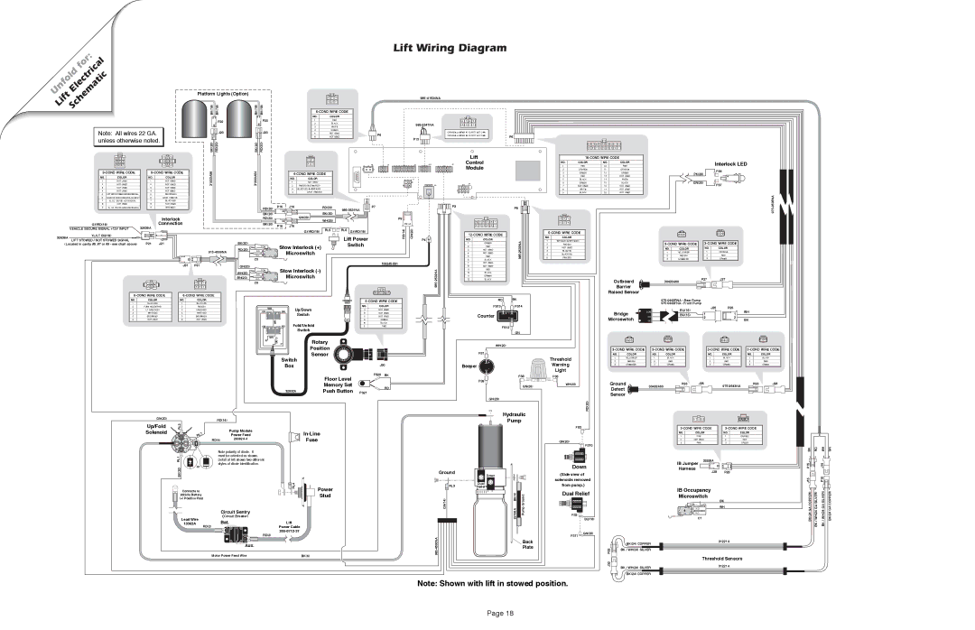 Braun Series A5 service manual Lift Wiring Diagram, Unfold 