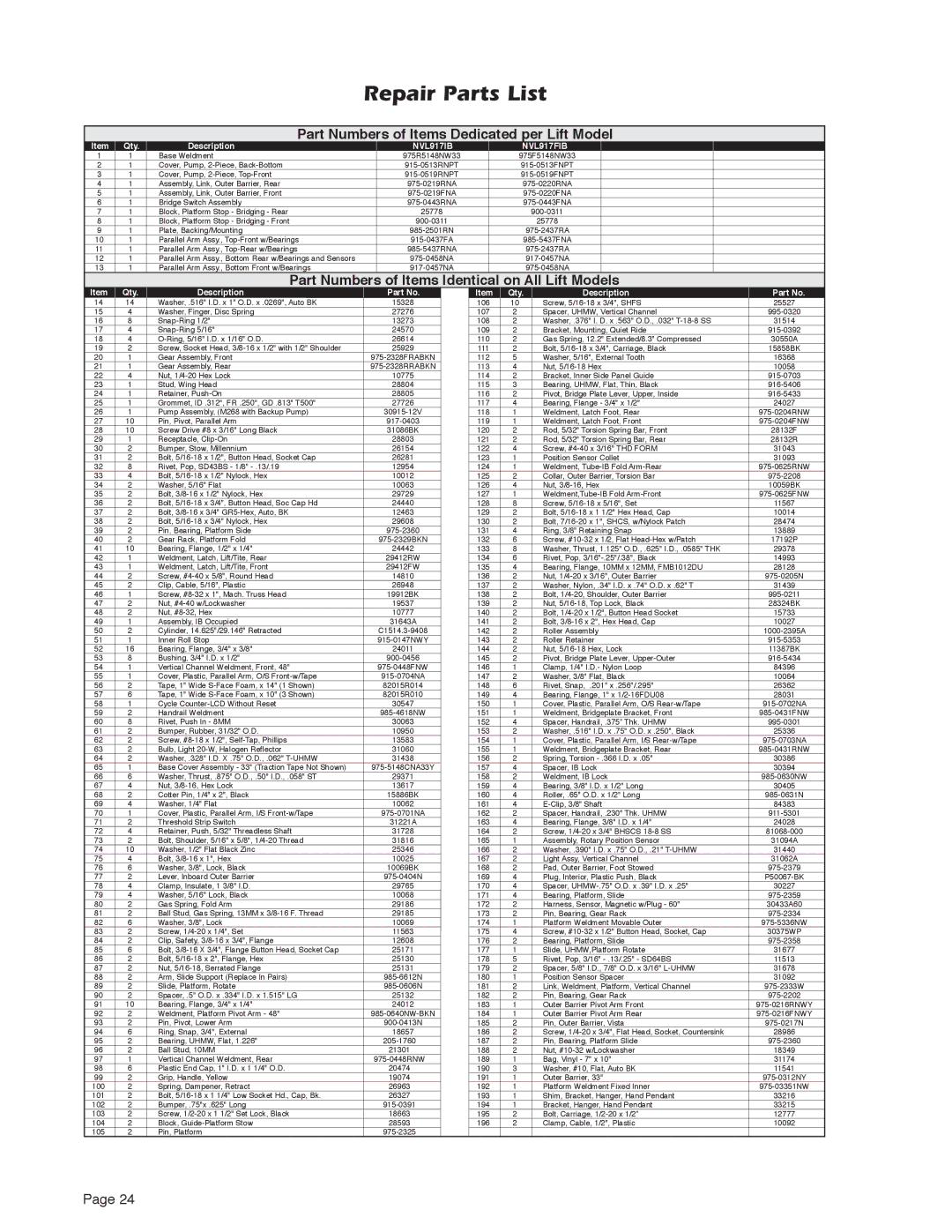 Braun Series A5 service manual Repair Parts List 