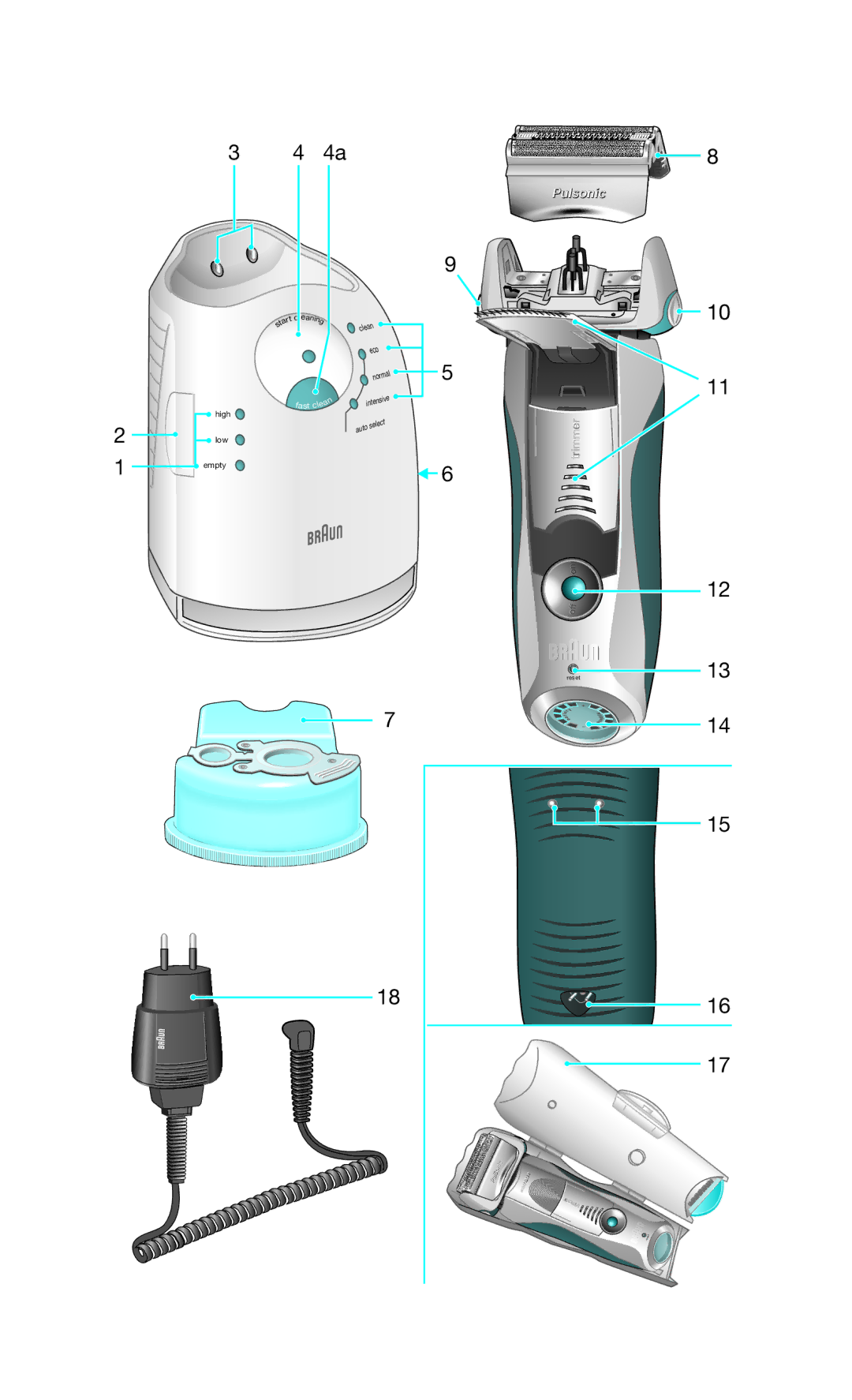 Braun Series7 manual Fast cle 