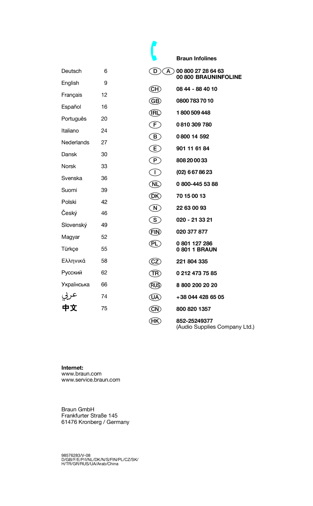 Braun SI 18.720 Internet, Braun Infolines 00 800 27 28 64, 08 44 88 40, 0800 783 70, 800 509, UA +38 044 428 65 CN 800 820 