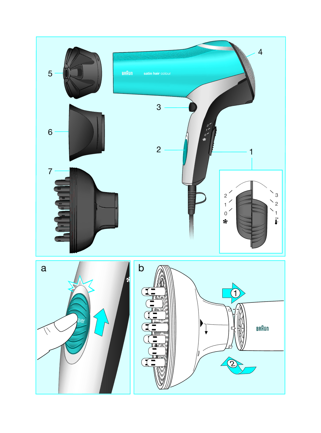 Braun SPI-C 2000 DF manual Colour 