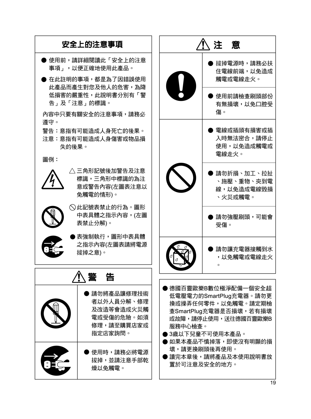 Braun Toothbrush manual 