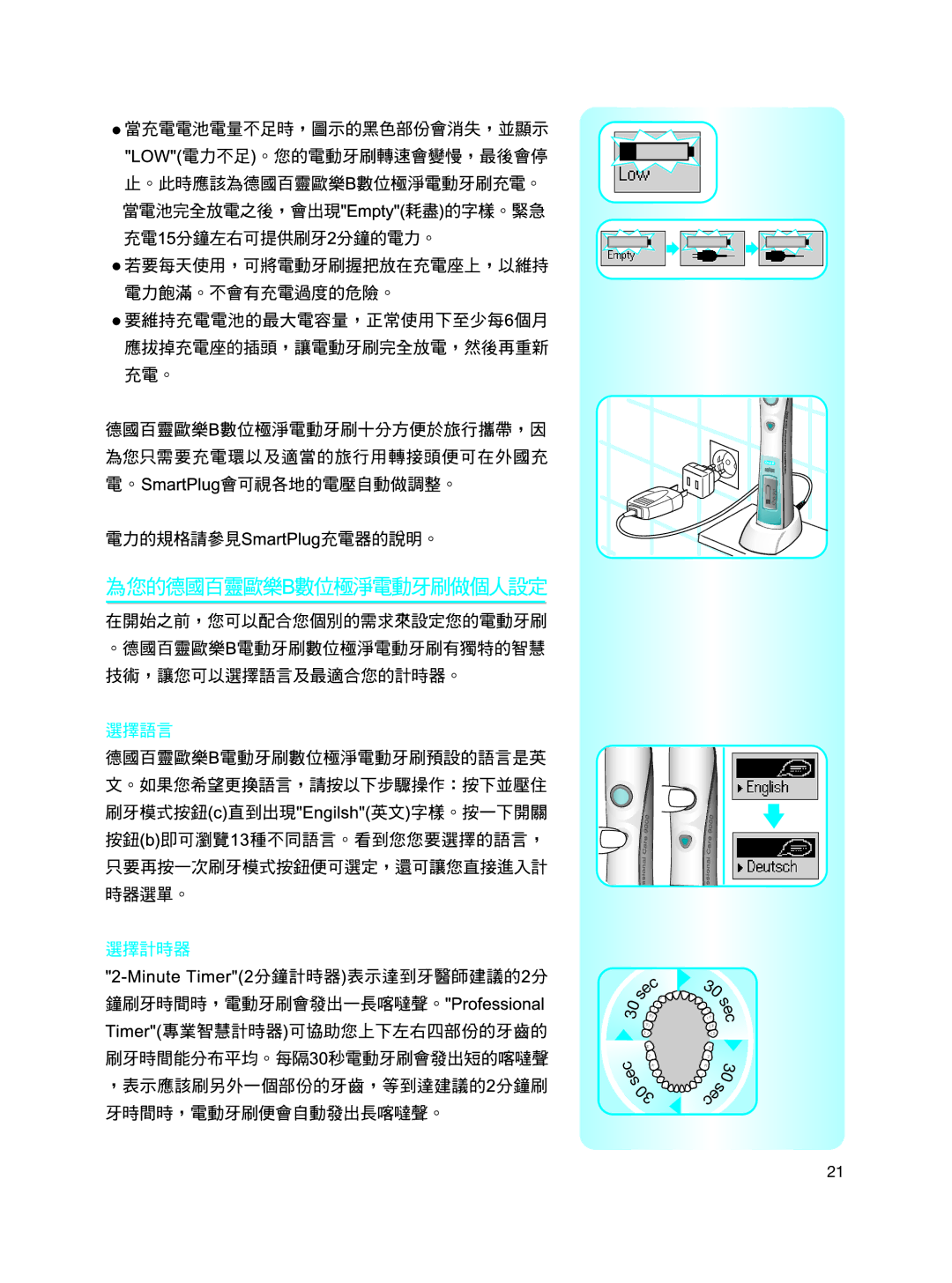 Braun Toothbrush manual 