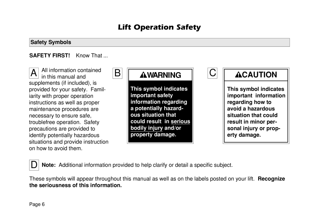 Braun VL955 manual Lift Operation Safety, Safety Symbols Safety FIRST! Know That 