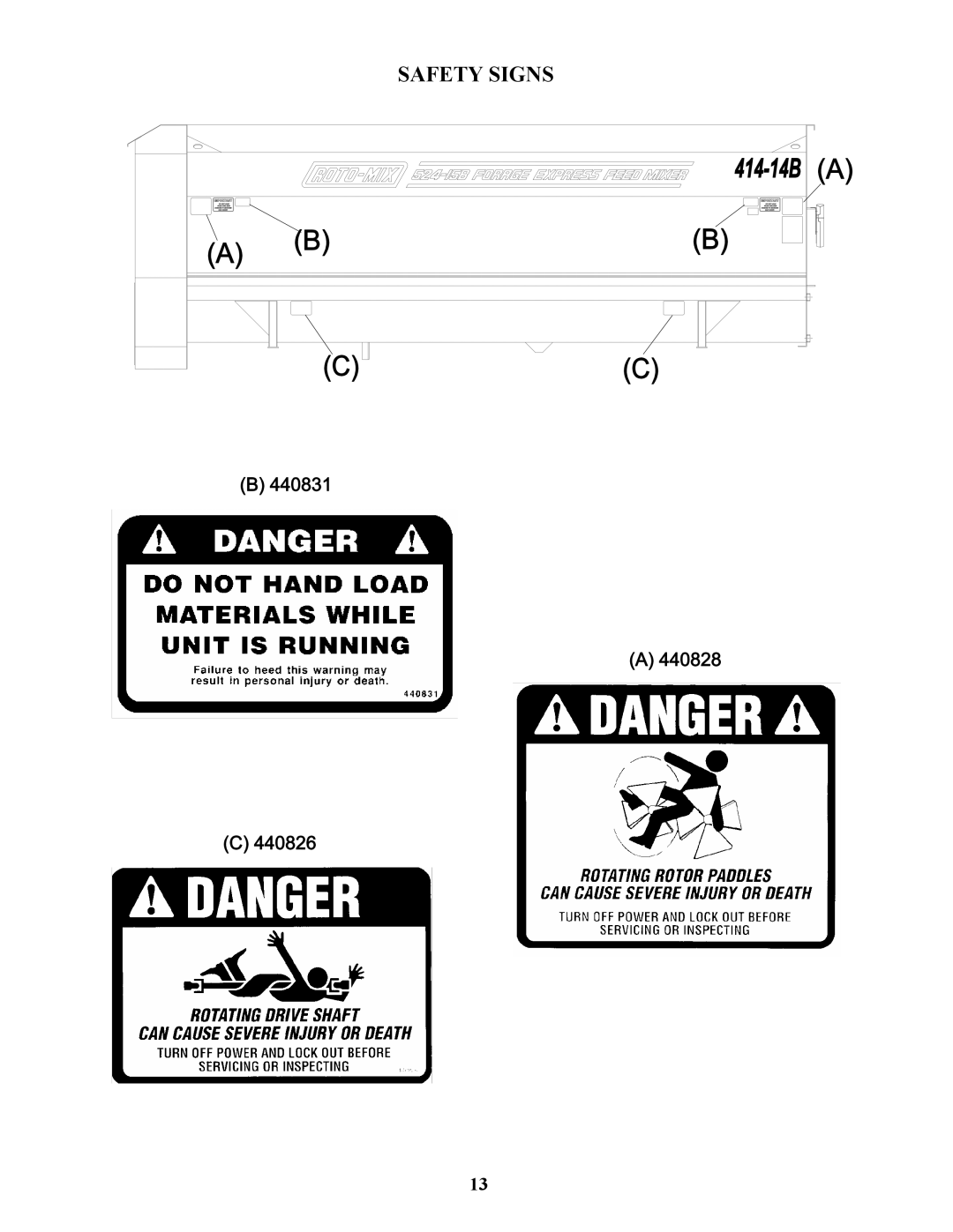 Bravetti 524-15B manual Safety Signs 