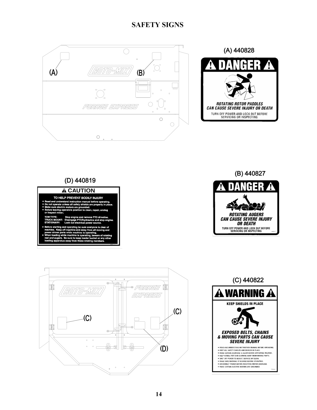 Bravetti 524-15B manual Safety Signs 