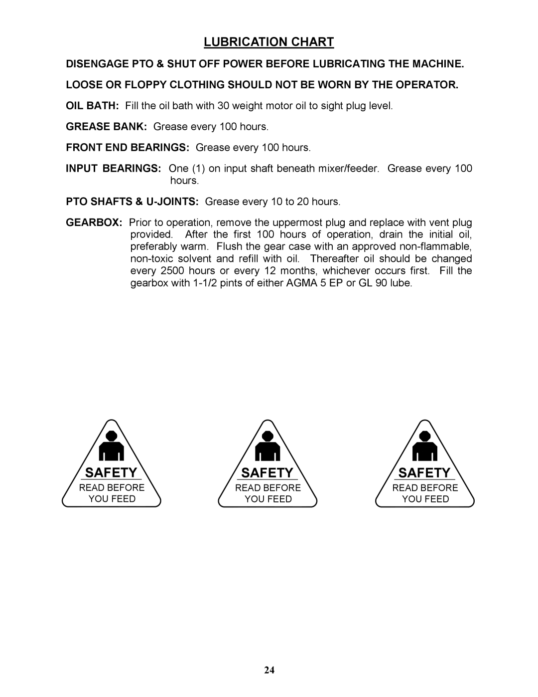 Bravetti 524-15B manual Safety, Lubrication Chart 