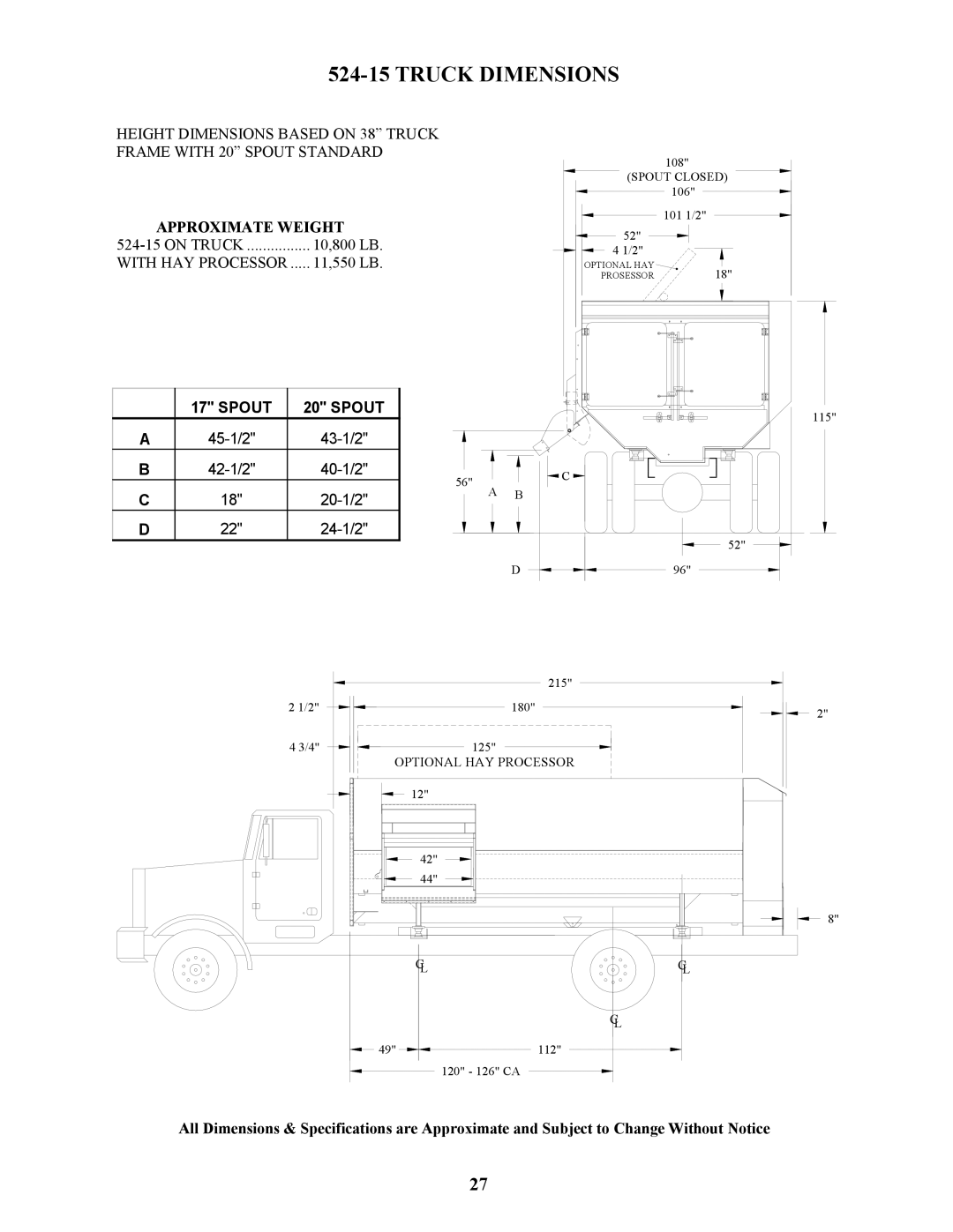 Bravetti 524-15B manual Truck Dimensions, Approximate Weight 