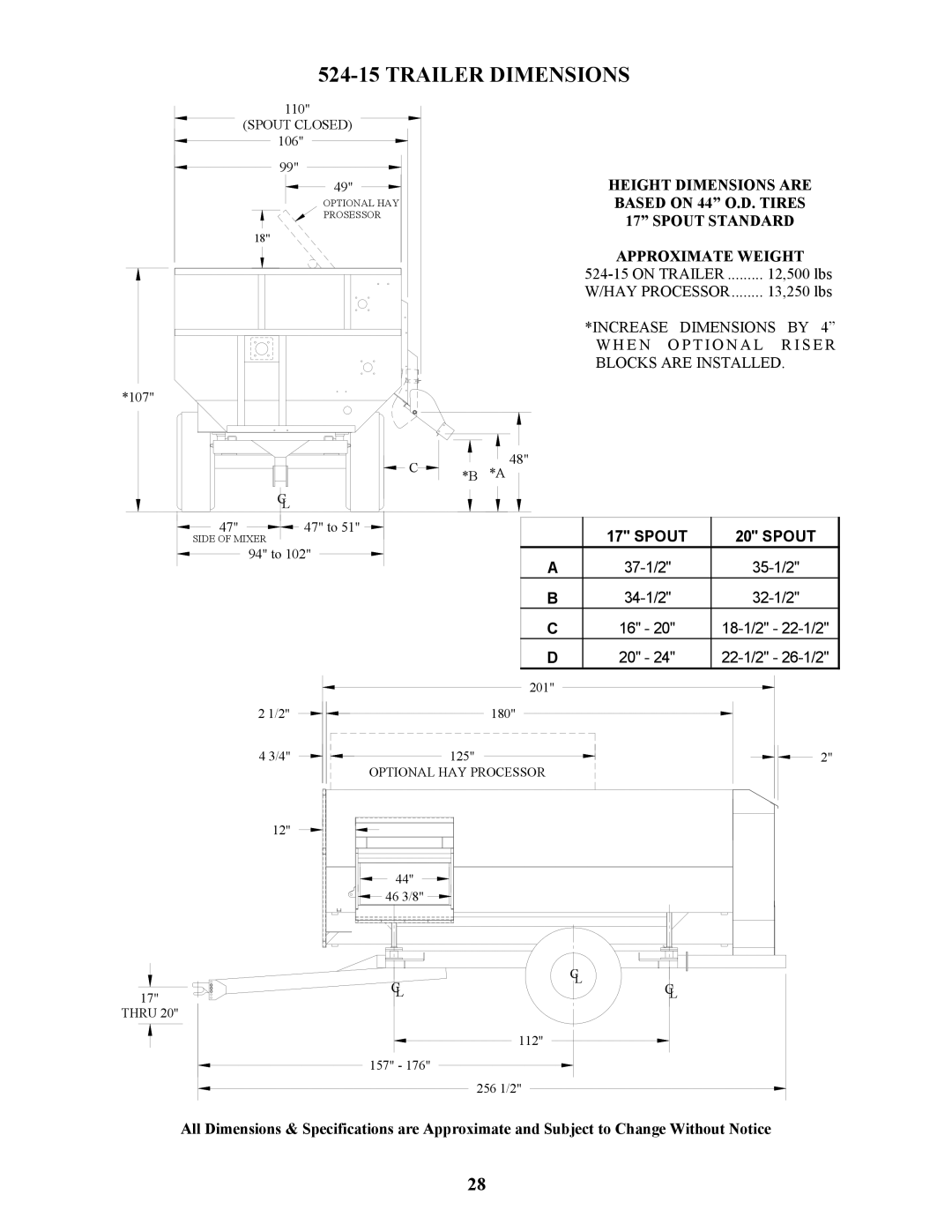 Bravetti 524-15B manual Trailer Dimensions, Spout 