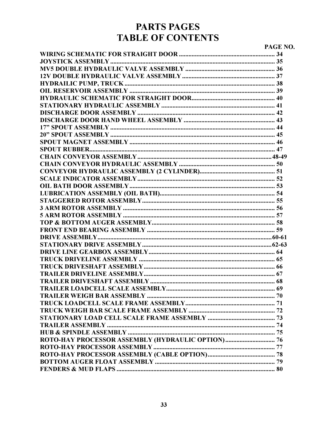 Bravetti 524-15B manual Parts Pages Table of Contents 