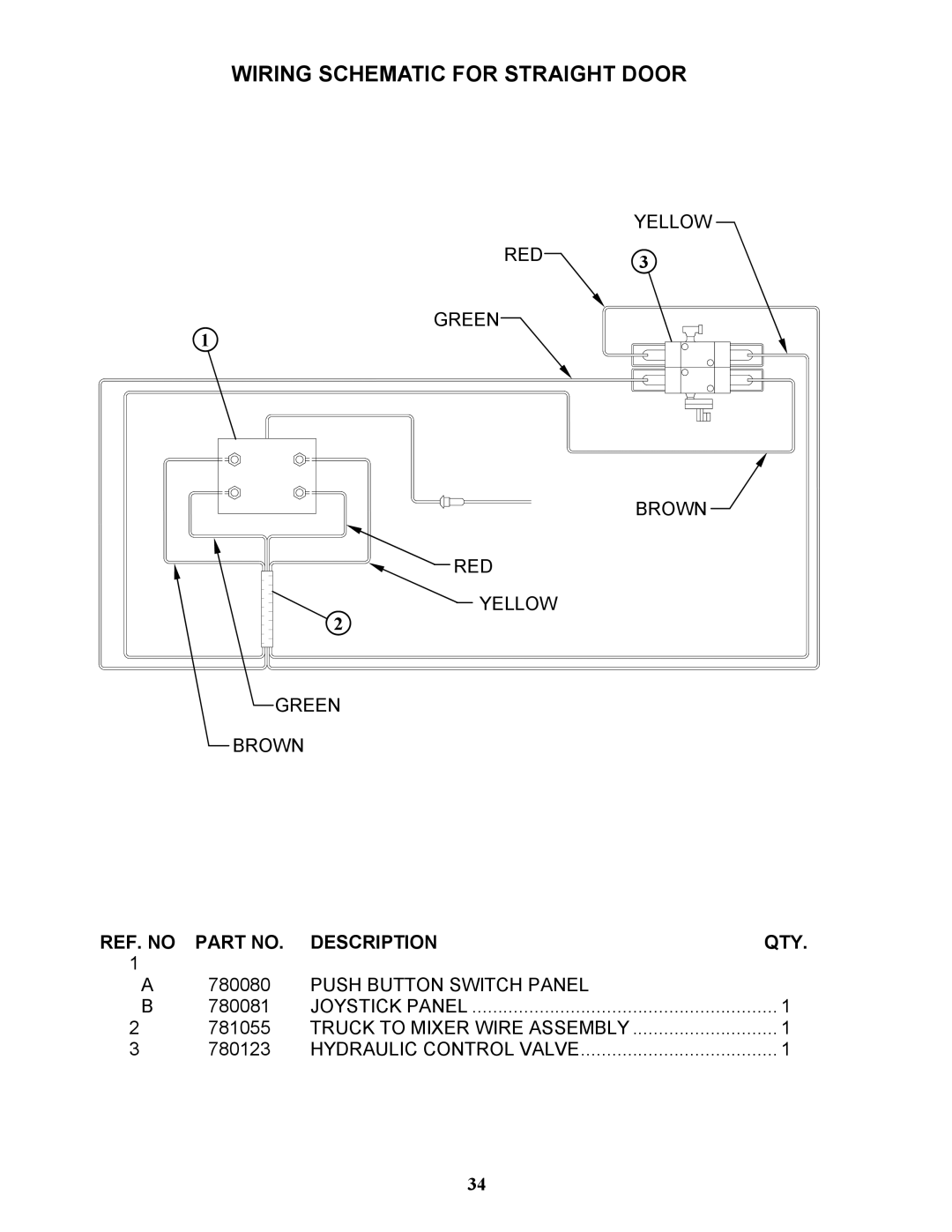 Bravetti 524-15B manual Wiring Schematic for Straight Door, REF. no Description QTY 