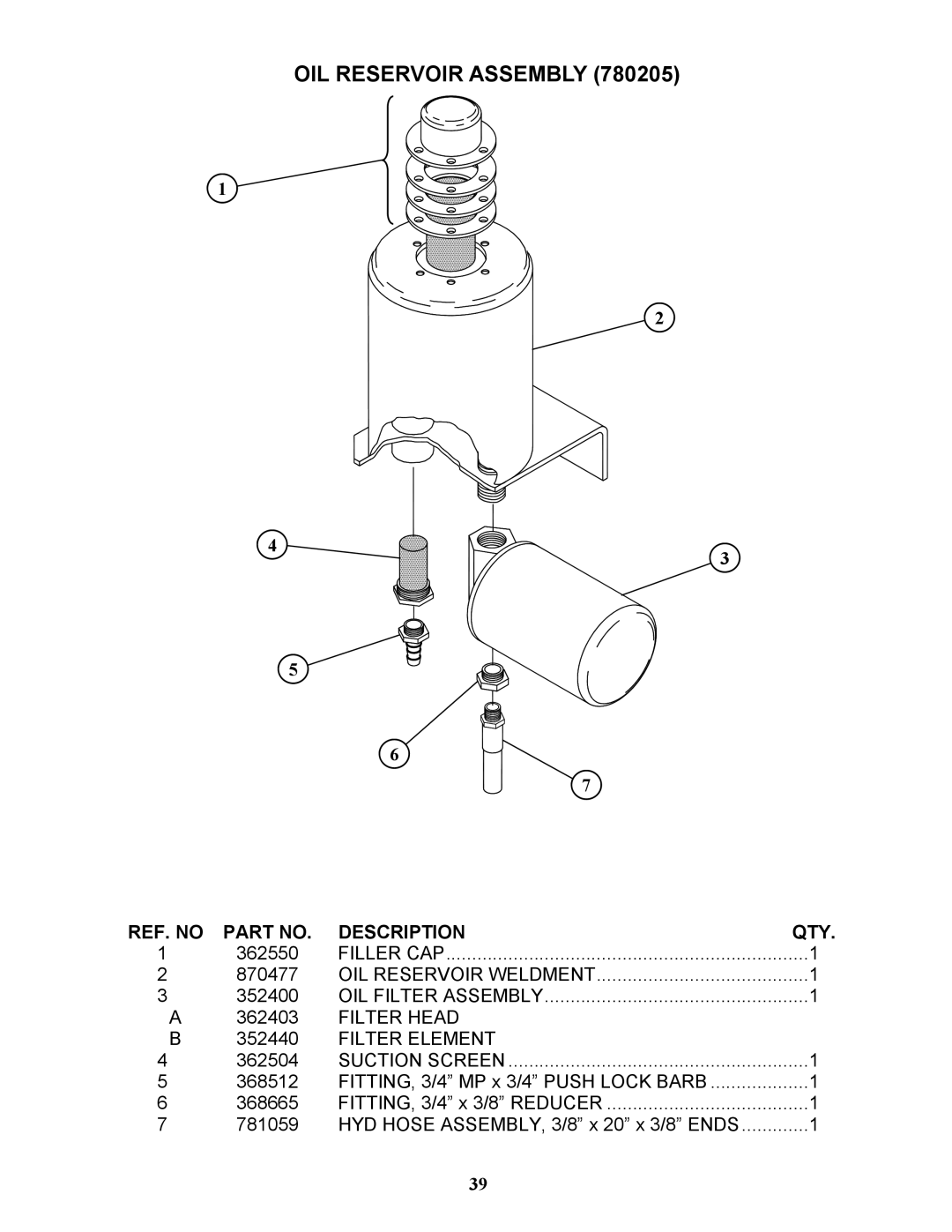 Bravetti 524-15B manual OIL Reservoir Assembly, Filler CAP, OIL Reservoir Weldment, Suction Screen 