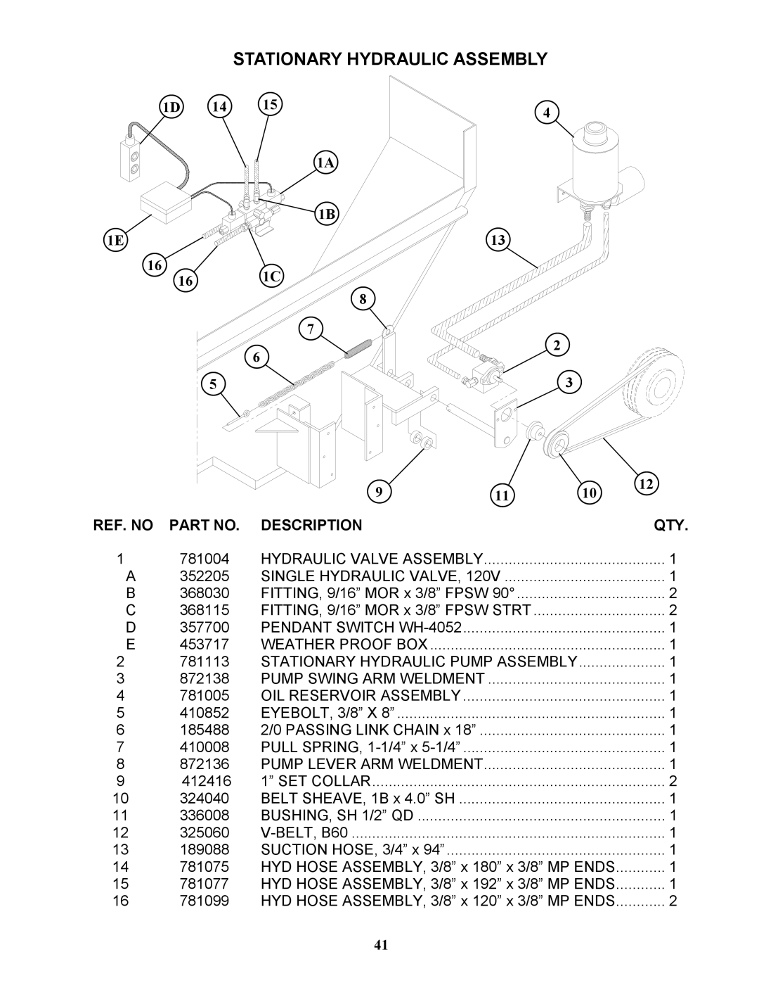 Bravetti 524-15B manual Stationary Hydraulic Assembly 