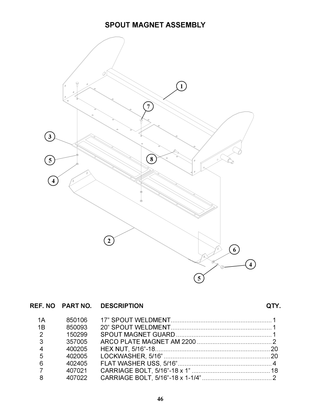 Bravetti 524-15B manual Spout Magnet Assembly 