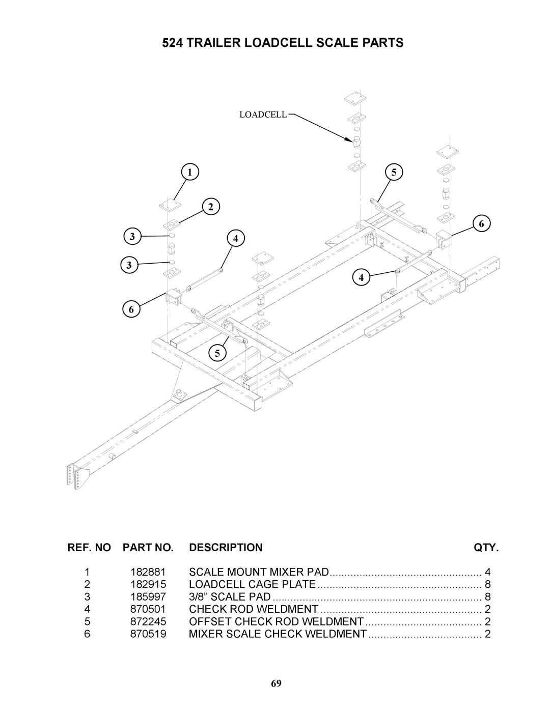 Bravetti 524-15B manual Trailer Loadcell Scale Parts 