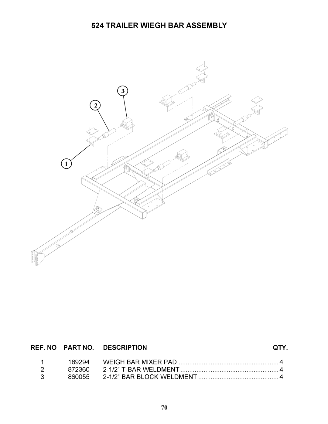 Bravetti 524-15B manual Trailer Wiegh BAR Assembly, Weigh BAR Mixer PAD, T-BAR Weldment, BAR Block Weldment 